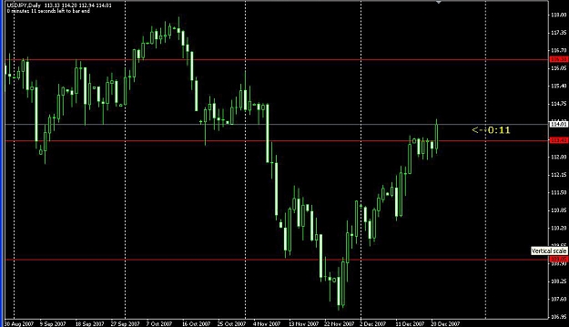Click to Enlarge

Name: USD-JPY.jpg
Size: 247 KB