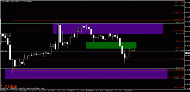 Click to Enlarge

Name: chart2.gif
Size: 17 KB