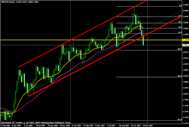 Click to Enlarge

Name: gbpusd633a.PNG
Size: 25 KB