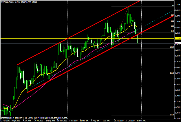 Click to Enlarge

Name: gbpusd633a.PNG
Size: 25 KB
