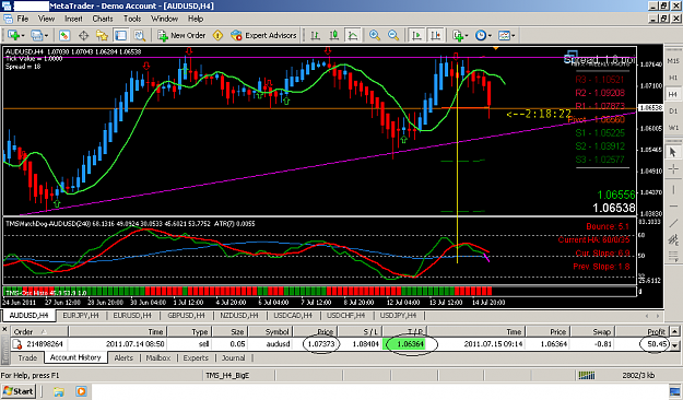 Click to Enlarge

Name: AUDUSD_H4_TMS.png
Size: 56 KB