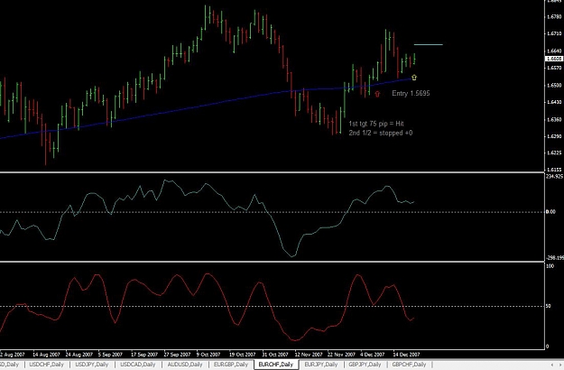 Click to Enlarge

Name: EURCHF.jpg
Size: 74 KB