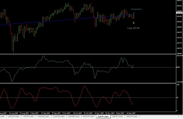 Click to Enlarge

Name: EURJPY.jpg
Size: 69 KB