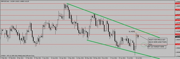 Click to Enlarge

Name: gbpusd_daily1.jpg
Size: 137 KB