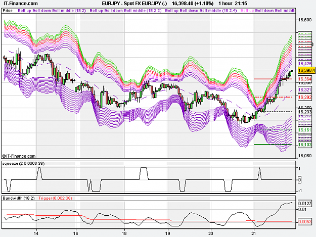 Click to Enlarge

Name: eurjpy.png
Size: 33 KB
