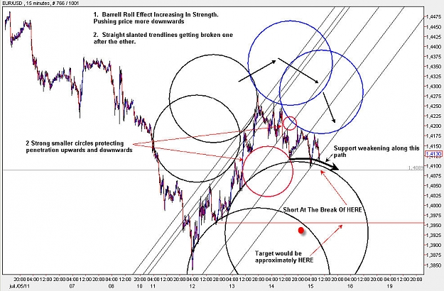 Click to Enlarge

Name: EURUSD_M15.jpg
Size: 145 KB