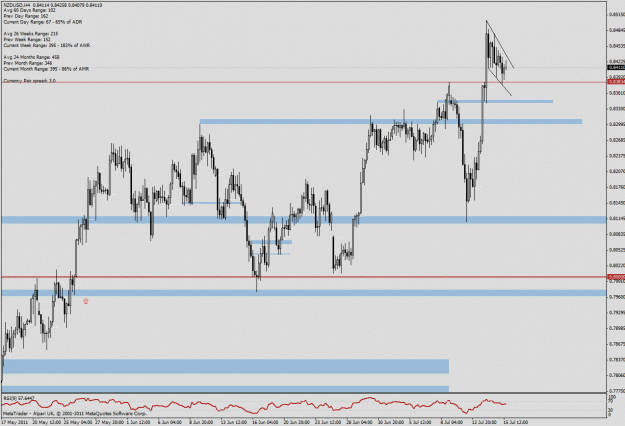 Click to Enlarge

Name: chart 1.gif
Size: 32 KB