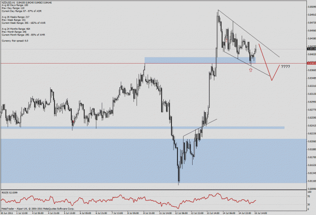 Click to Enlarge

Name: chart 2.gif
Size: 30 KB