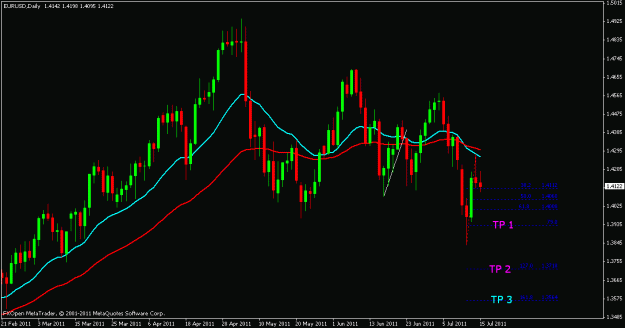 Click to Enlarge

Name: eur.usd.gif
Size: 17 KB
