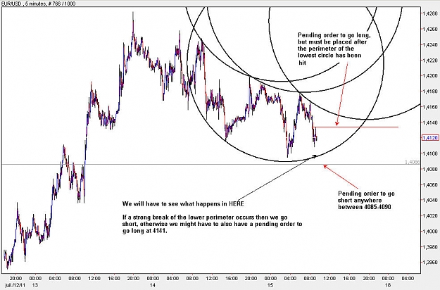 Click to Enlarge

Name: EURUSD_M5.jpg
Size: 110 KB