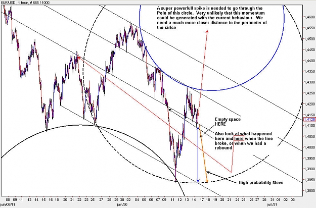 Click to Enlarge

Name: EURUSD_H1.jpg
Size: 134 KB