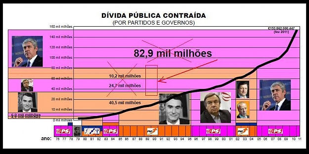 Click to Enlarge

Name: Divida-corr.JPG
Size: 76 KB