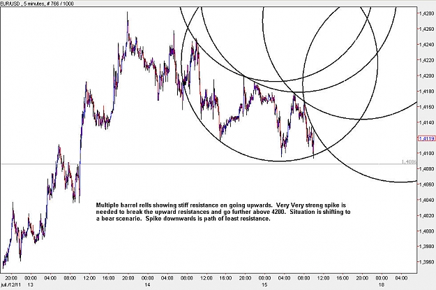 Click to Enlarge

Name: EURUSD_M5.jpg
Size: 103 KB