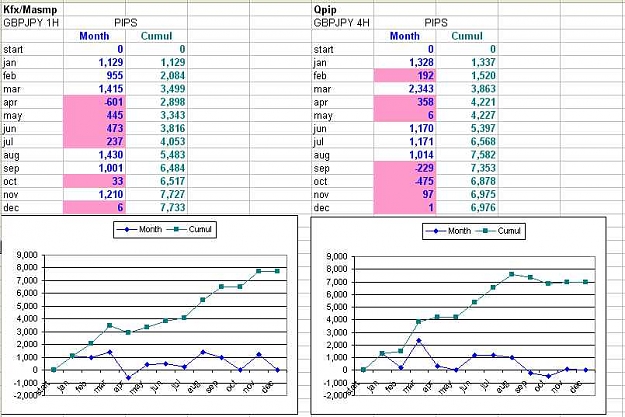 Click to Enlarge

Name: comparison gann mom.jpg
Size: 63 KB