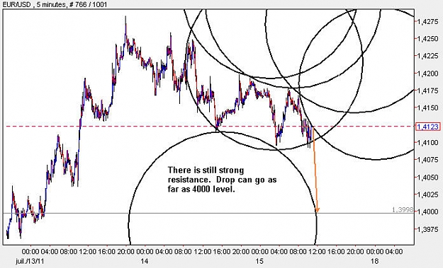 Click to Enlarge

Name: EURUSD_M5.jpg
Size: 65 KB