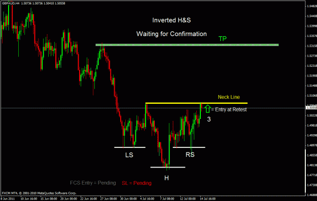 Click to Enlarge

Name: gbpaud h4.gif
Size: 22 KB