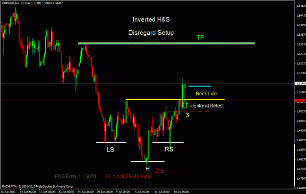 Click to Enlarge

Name: gbpaud.gif
Size: 22 KB