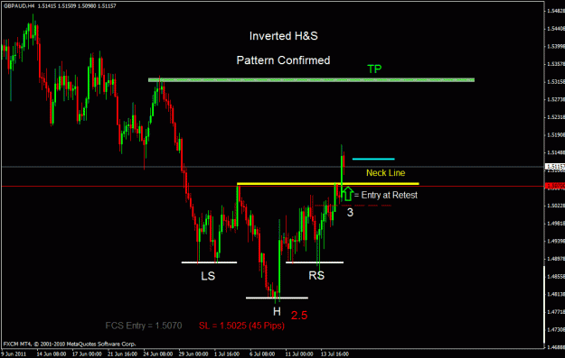 Click to Enlarge

Name: gbpaud 1.gif
Size: 21 KB
