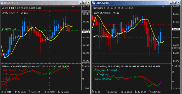 Click to Enlarge

Name: trades 01.gif
Size: 25 KB