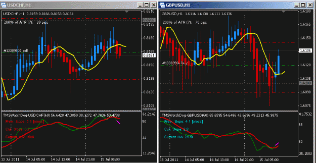 Click to Enlarge

Name: trades 01.gif
Size: 25 KB
