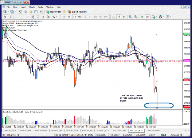 Click to Enlarge

Name: 15 jully ucad sell tp hit be now tp hit be now.gif
Size: 44 KB