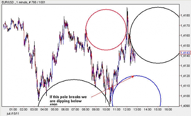Click to Enlarge

Name: EURUSD_M1.jpg
Size: 62 KB
