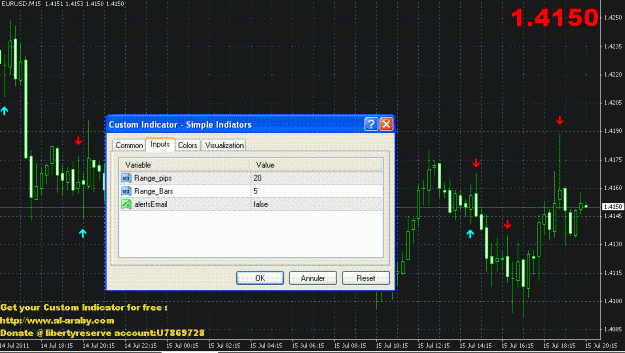 Click to Enlarge

Name: simple_Indicator.GIF
Size: 35 KB