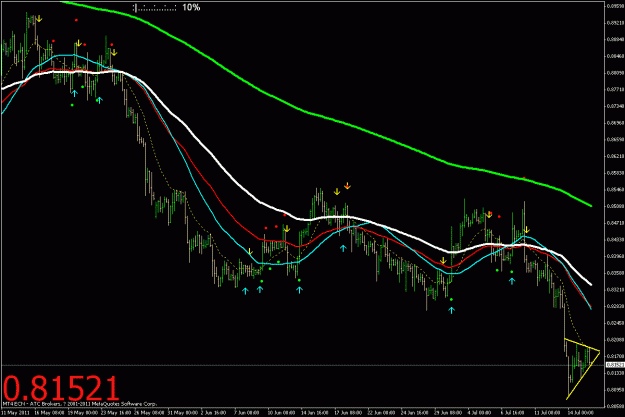 Click to Enlarge

Name: usdchf-4h.gif
Size: 26 KB
