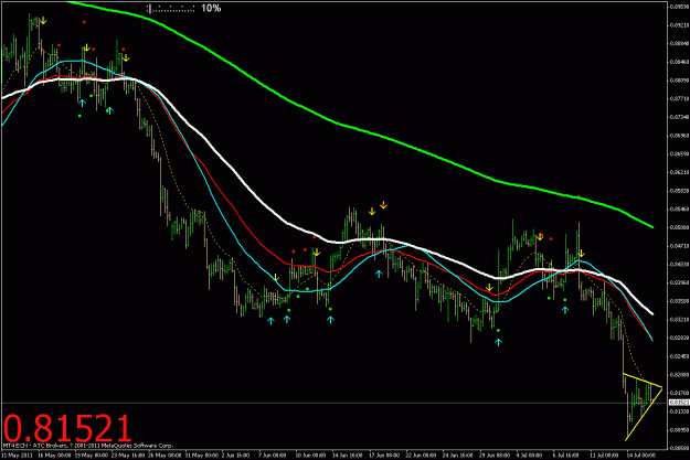 Click to Enlarge

Name: usdchf-4h.gif
Size: 26 KB