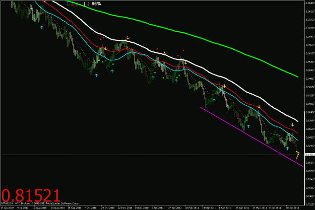 Click to Enlarge

Name: usdchf-daily.gif
Size: 23 KB