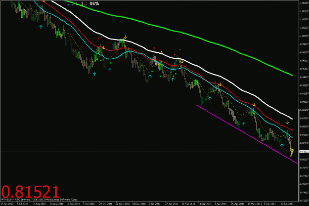 Click to Enlarge

Name: usdchf-daily.gif
Size: 23 KB