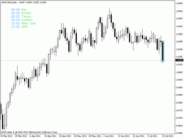 Click to Enlarge

Name: audcad.gif
Size: 11 KB
