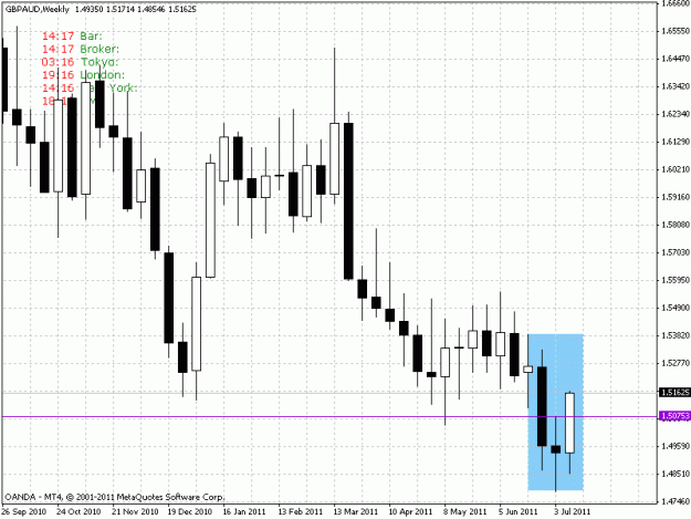 Click to Enlarge

Name: gbpaud.gif
Size: 21 KB
