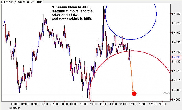 Click to Enlarge

Name: EURUSD_M1.jpg
Size: 64 KB