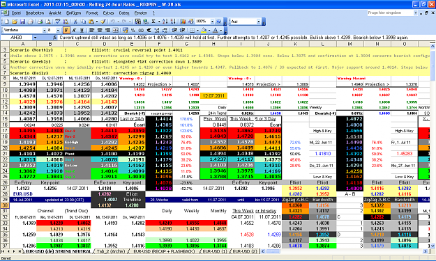 Click to Enlarge

Name: 2011-07-15_00h00 - ZigZag + Pivot Survey _ EURUSD _ REOPEN _ W-28.PNG
Size: 121 KB