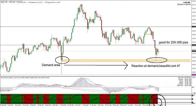 Click to Enlarge

Name: eurjpy.jpg
Size: 137 KB
