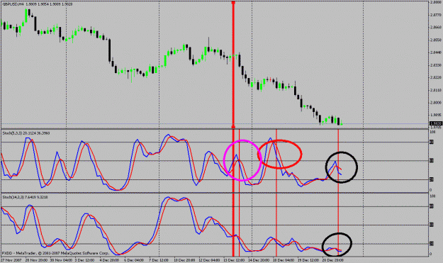 Click to Enlarge

Name: chart 4gif.gif
Size: 23 KB