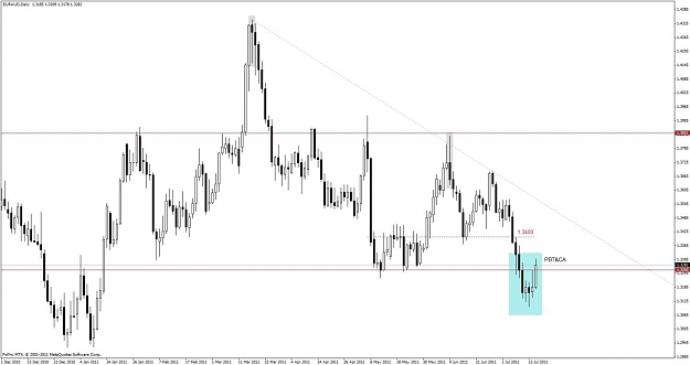 Click to Enlarge

Name: 62_euraud d.jpg
Size: 77 KB