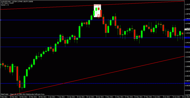 Click to Enlarge

Name: candle pattern 4.gif
Size: 20 KB