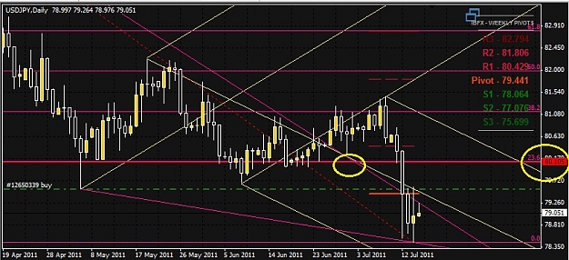 Click to Enlarge

Name: USDJPY hm.jpg
Size: 130 KB
