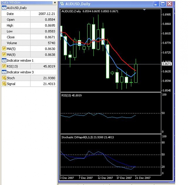 Click to Enlarge

Name: AUDUSD_Daily.jpg
Size: 62 KB