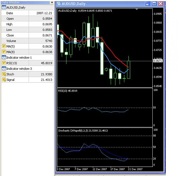 Click to Enlarge

Name: AUDUSD_Daily.jpg
Size: 62 KB