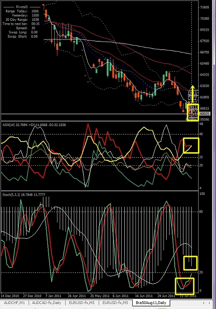 Click to Enlarge

Name: Bra50Aug11, Daily, 2011 July 7.jpg
Size: 197 KB