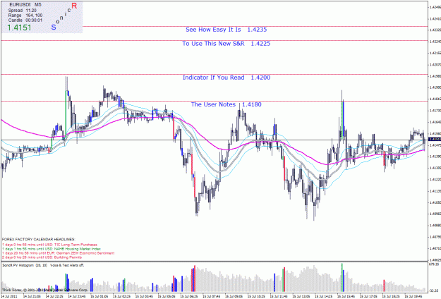 Click to Enlarge

Name: s+r%20indicator%20fun.gif
Size: 44 KB