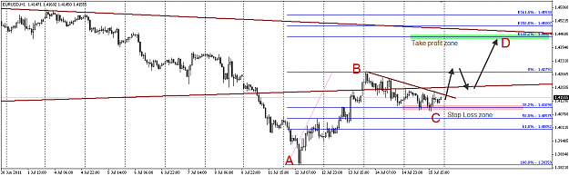 Click to Enlarge

Name: 7-18-2011 12-49-23 AM eurusd potential trade idea.png
Size: 24 KB