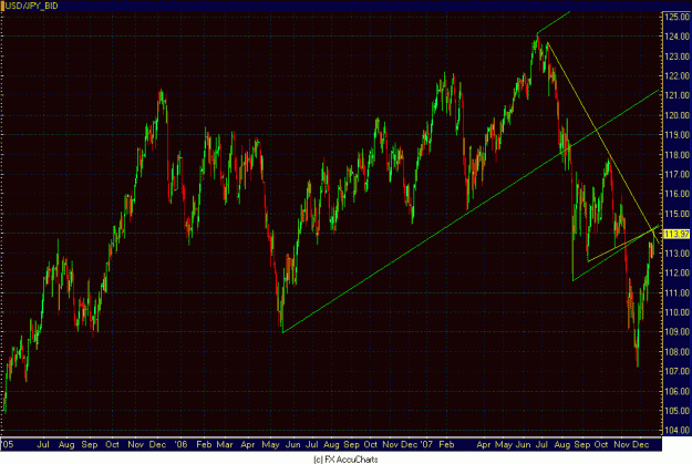 Click to Enlarge

Name: DAILY YEN.GIF
Size: 37 KB