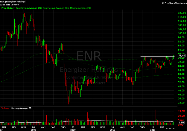 Click to Enlarge

Name: enr.png
Size: 55 KB