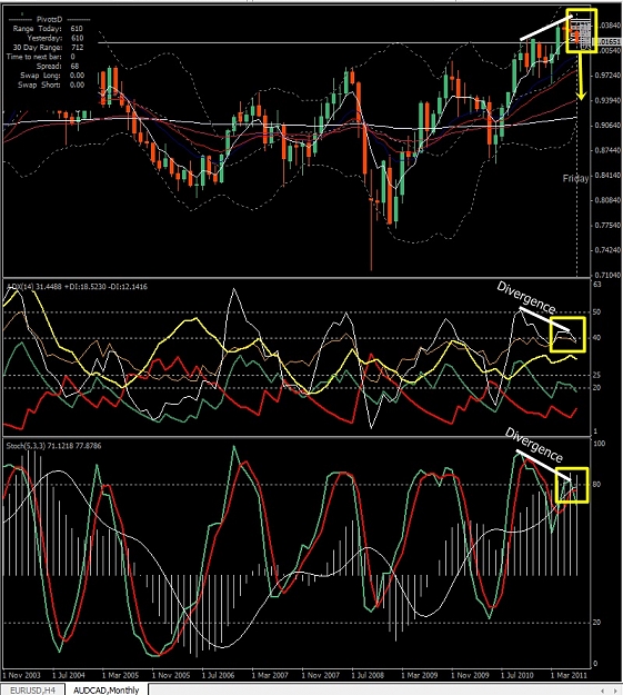 Click to Enlarge

Name: AUDCAD, Monthly, 2011 July 17.jpg
Size: 246 KB