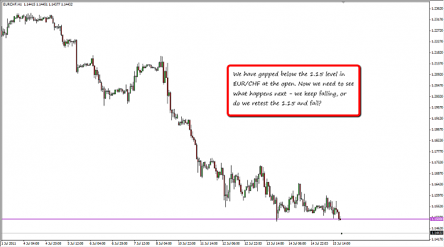 Click to Enlarge

Name: eurchf.png
Size: 50 KB