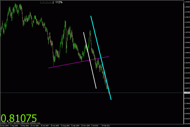 Click to Enlarge

Name: usdchf-weekly.gif
Size: 19 KB